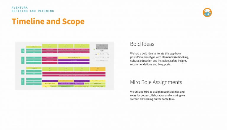 Aventura Slide Deck_page_0006