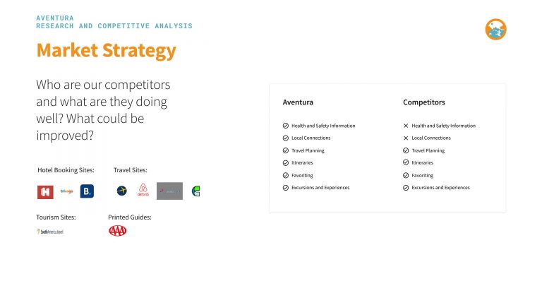 Aventura Slide Deck_page_0007