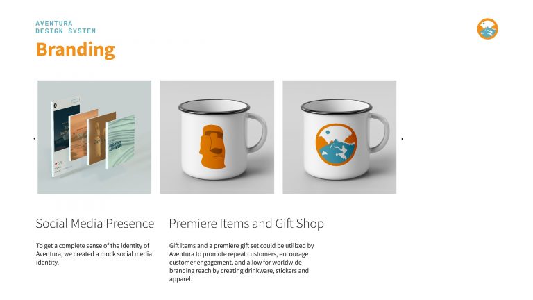 Aventura Slide Deck_page_0012